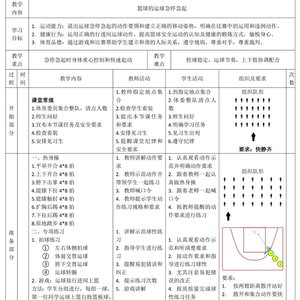 如何解读篮球训练报告:业余篮球爱好者的指南